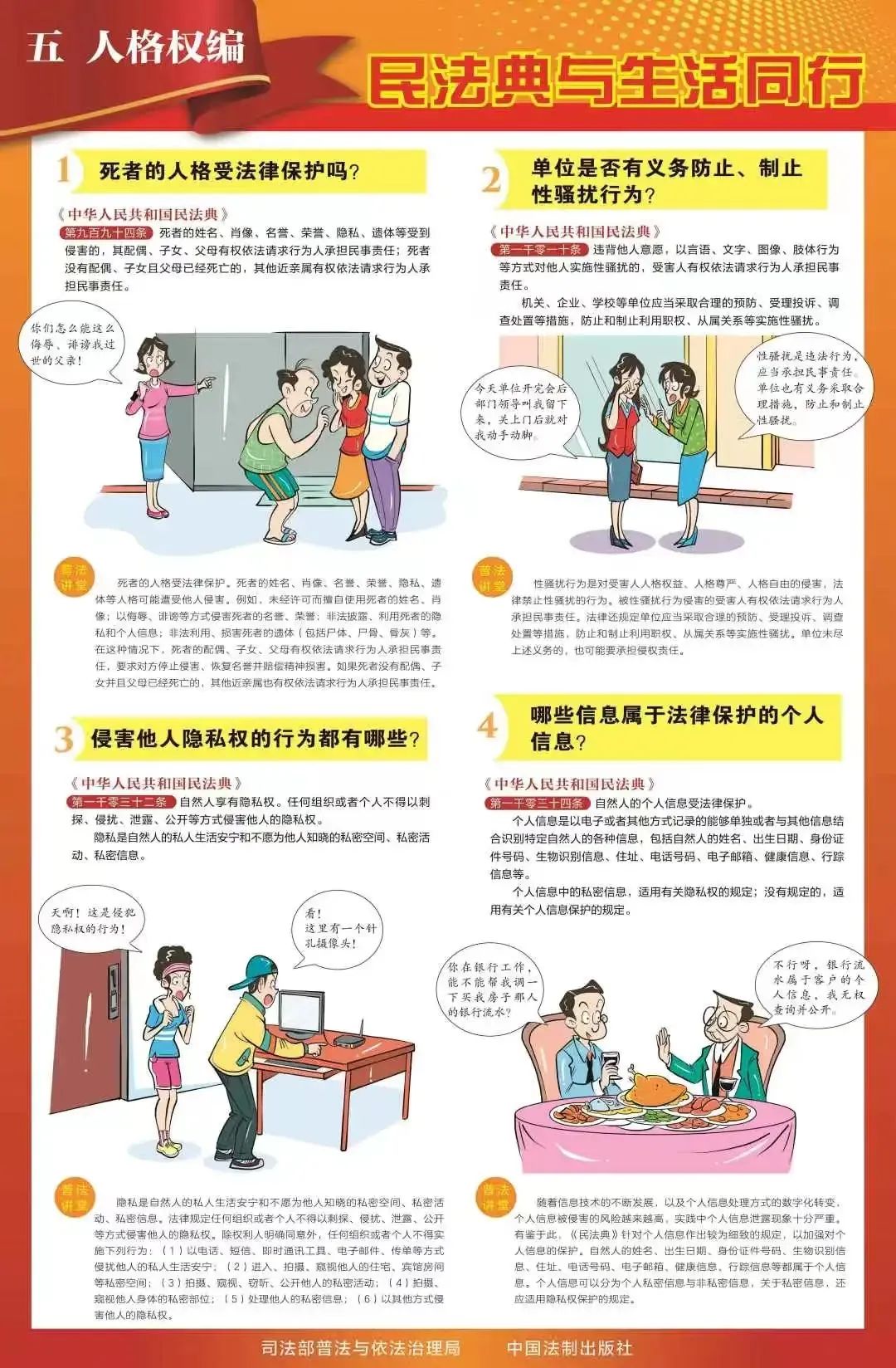 民法典学习宣传丨九张挂图带您速览民法典(图6)