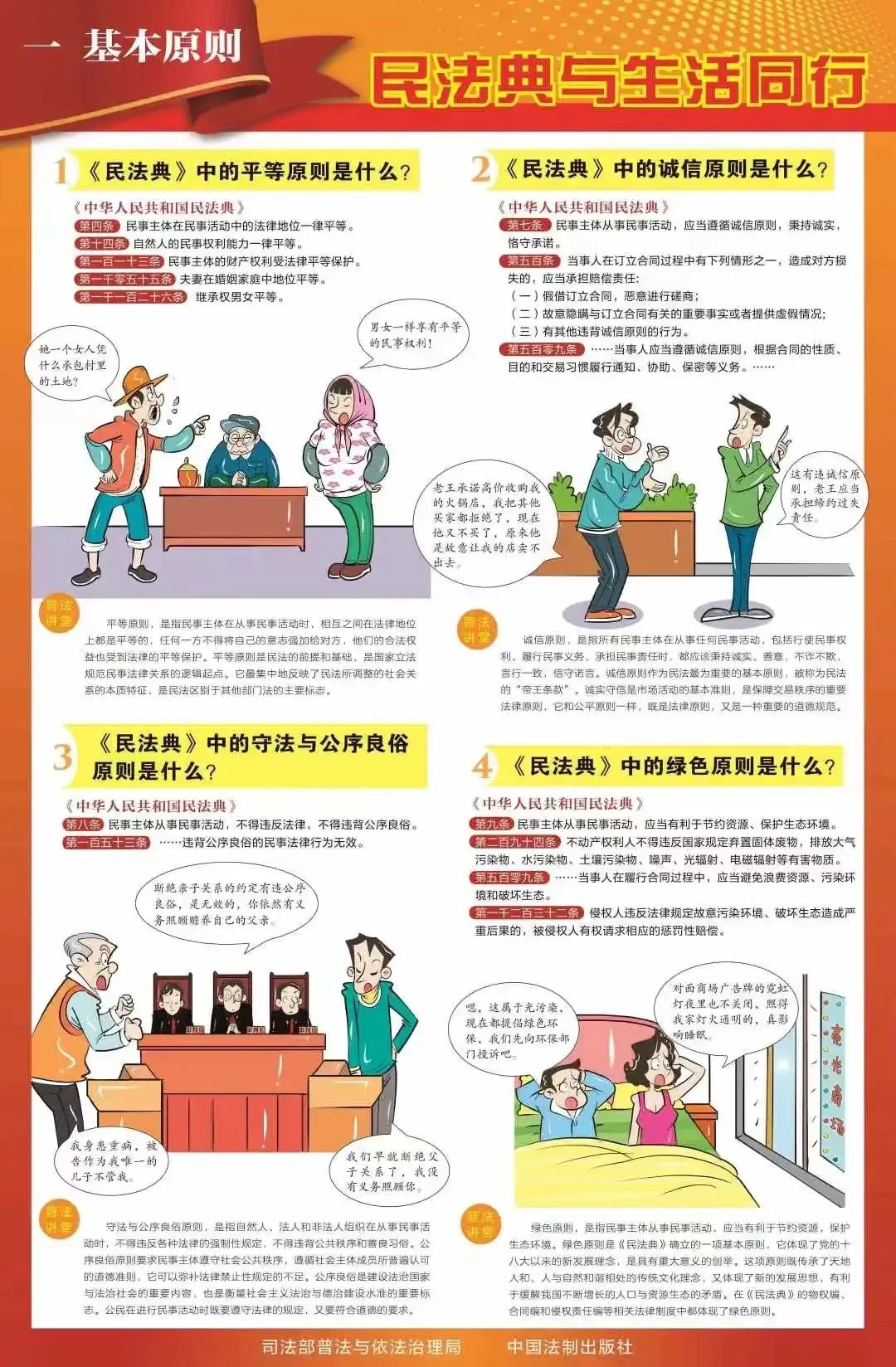 民法典学习宣传丨九张挂图带您速览民法典(图2)