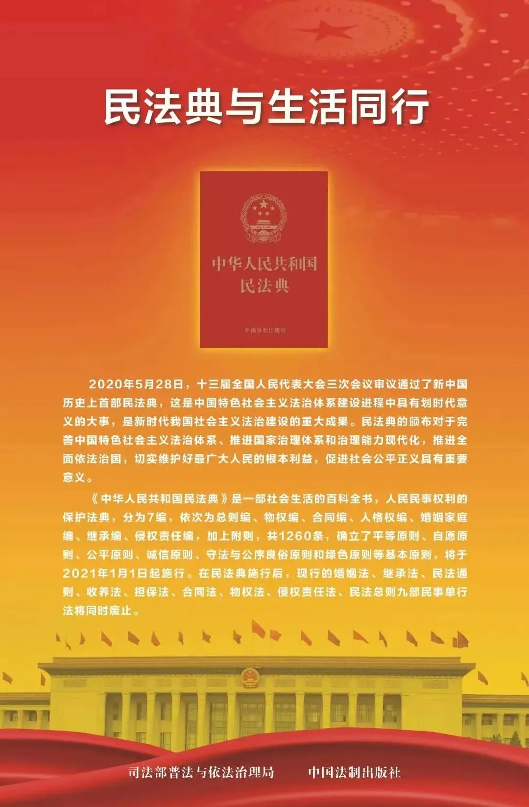 民法典学习宣传丨九张挂图带您速览民法典(图1)