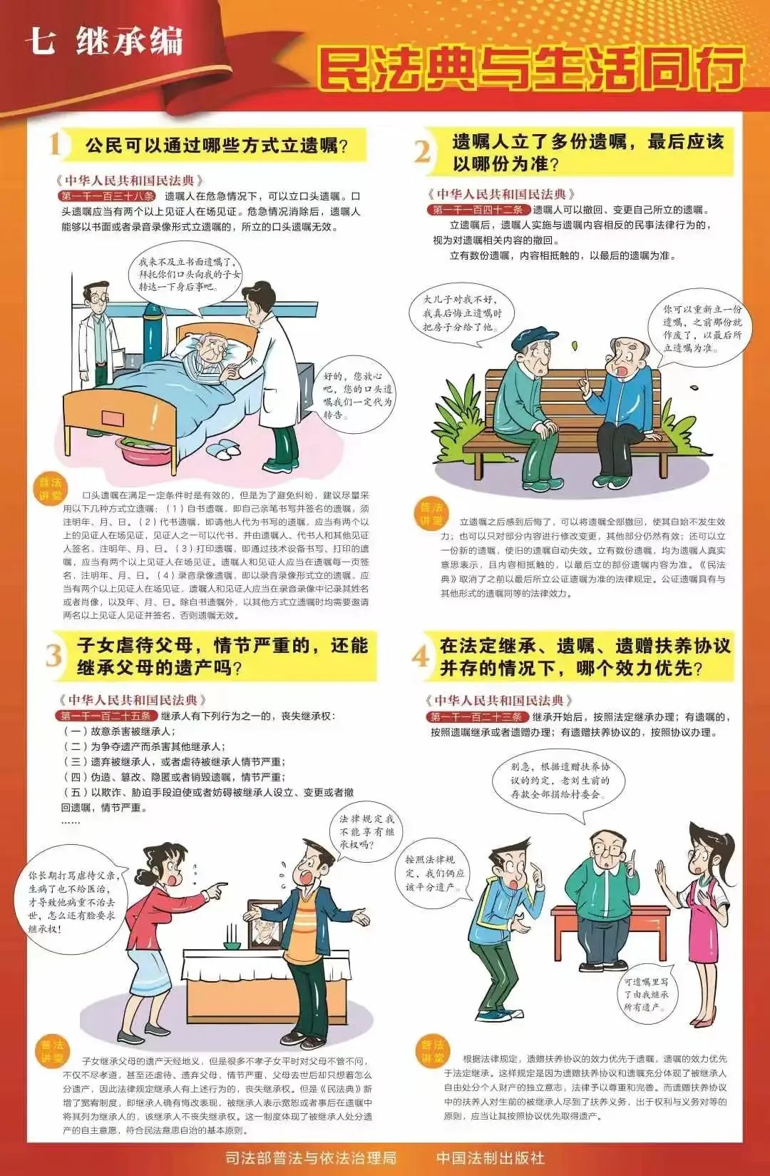 民法典学习宣传丨九张挂图带您速览民法典(图8)
